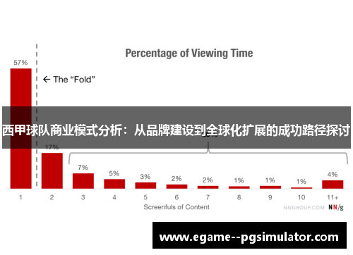 西甲球队商业模式分析:从品牌建设到全球化扩展的成功路径探讨 西甲球队商业模式分析:从品牌建设到全球化扩展的成功路径探讨