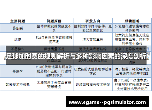 足球加时赛的规则解析与多种影响因素的深度剖析 足球加时赛的规则解析与多种影响因素的深度剖析