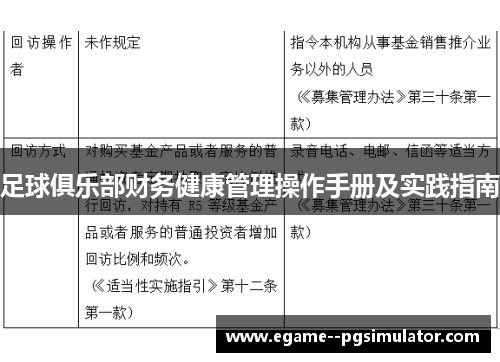 足球俱乐部财务健康管理操作手册及实践指南 足球俱乐部财务健康管理操作手册及实践指南