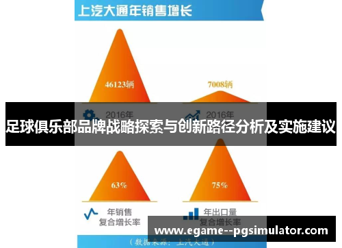 足球俱乐部品牌战略探索与创新路径分析及实施建议 足球俱乐部品牌战略探索与创新路径分析及实施建议