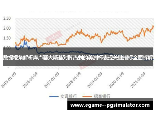 数据视角解析库卢塞夫斯基对阵热刺的美洲杯表现关键指标全面拆解