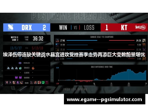 埃泽伤停连缺关键战水晶宫进攻受挫赛季走势再添巨大变数前景堪忧