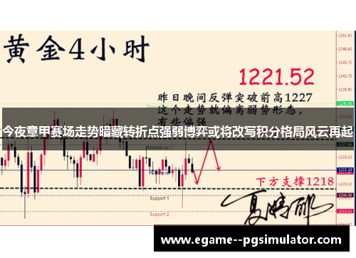 今夜意甲赛场走势暗藏转折点强弱博弈或将改写积分格局风云再起 今夜意甲赛场走势暗藏转折点强弱博弈或将改写积分格局风云再起