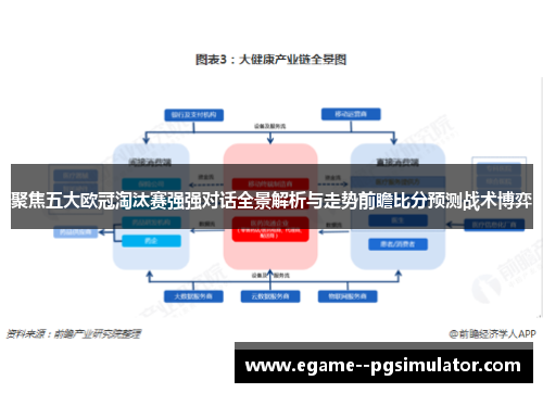 聚焦五大欧冠淘汰赛强强对话全景解析与走势前瞻比分预测战术博弈