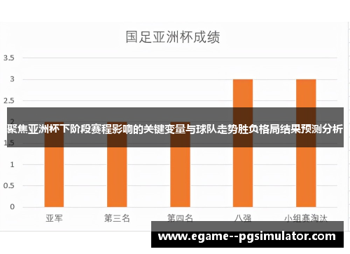 聚焦亚洲杯下阶段赛程影响的关键变量与球队走势胜负格局结果预测分析 聚焦亚洲杯下阶段赛程影响的关键变量与球队走势胜负格局结果预测分析